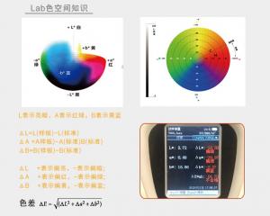 色差檢測用什么儀器？如何控制紡織行業的色差問題？